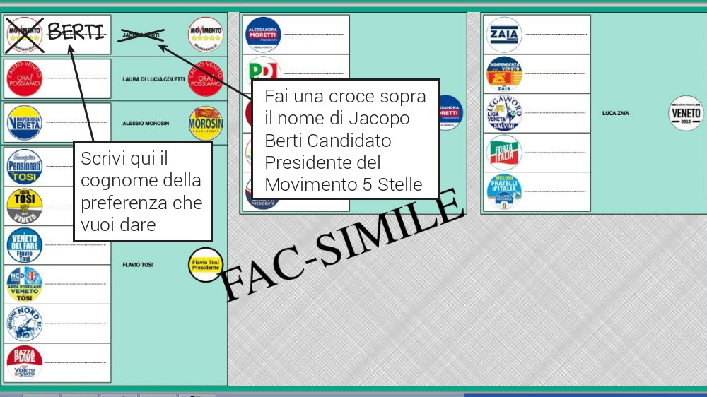 Fac-simile scheda elettorale per regionali del Veneto 2015